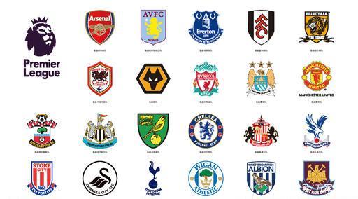 将已经熟悉 将已经熟悉