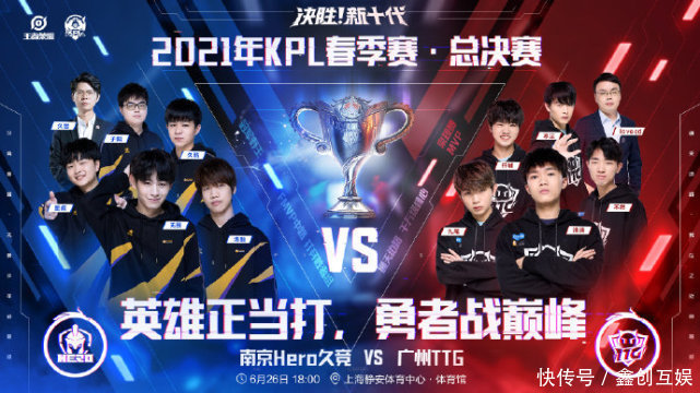 的国际级球 的国际级球