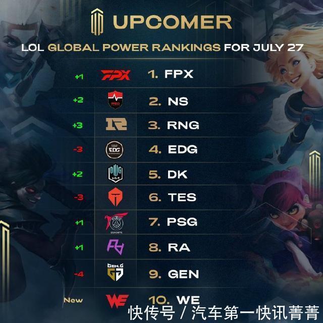 可复用的应